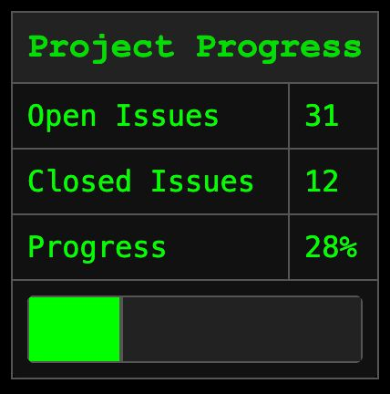 PaoloFabioZaino's tweet image. This weekend #ProjectMerlin got support for #Linux Boot Protocol, so now it should work happly with #UBoot and things like #QEMU -kernel when LBP is enabled at build time. For now it can be tested only on the Pi 2, but as soon as I have time I'll extend it to all other platforms