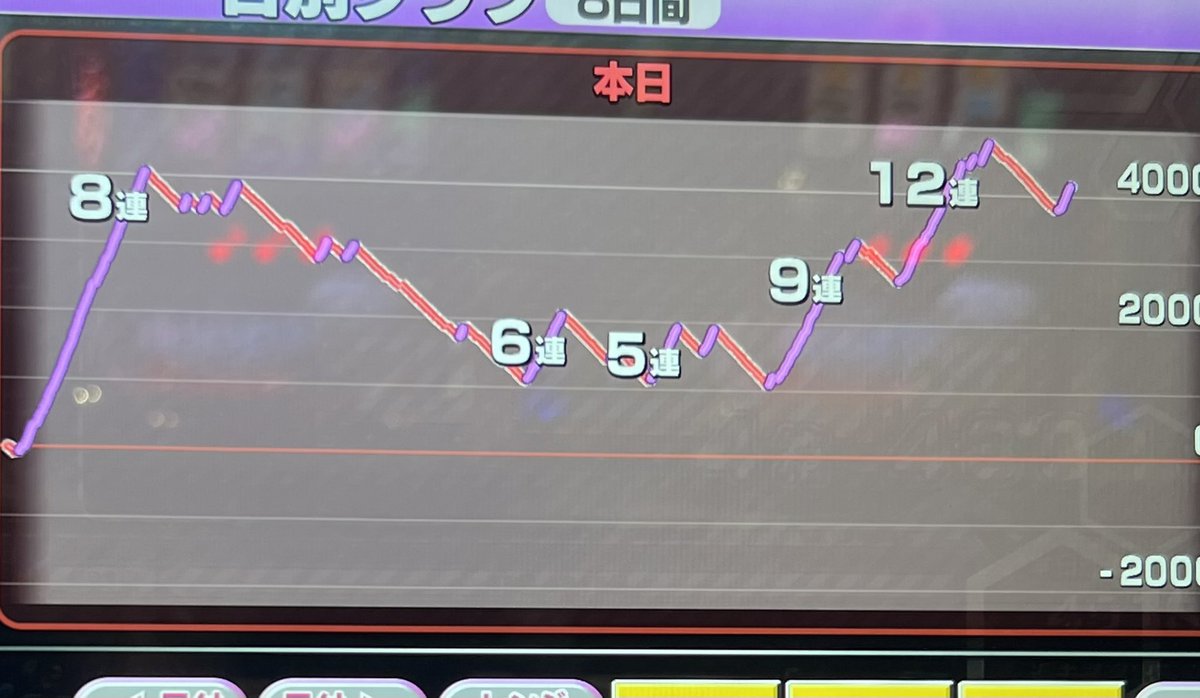 ちょんぼ@ちょんぼりすた管理人 (@chonbo7771) / X