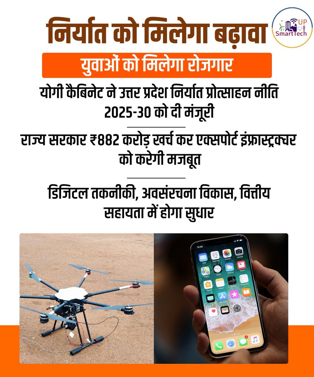 UP_SmartTech's tweet image. योगी कैबिनेट ने उत्तर प्रदेश निर्यात प्रोत्साहन नीति 2025-30 को मंजूरी दे दी है। इस नीति के तहत राज्य सरकार 882 करोड़ रुपये खर्च कर एक्सपोर्ट इंफ्रास्ट्रक्चर को मजबूत करेगी। इसका उद्देश्य राज्य को निर्यात के क्षेत्र में अग्रणी बनाना है। #NayeBharatKaNayaUP