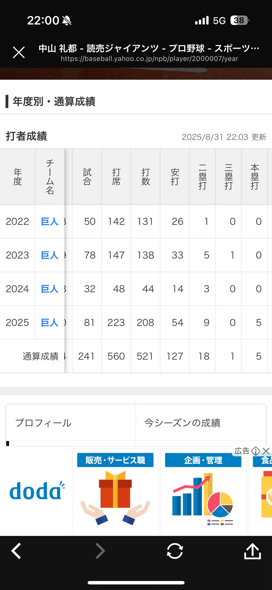 2NE1 最終値下げ 6660007091.jpg
