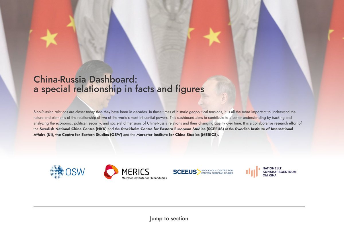 WSJ mentioned the China-Russia Dashboard, a recently launched joint project by 🇵🇱<a href="/OSW_eng/">OSW – Centre for Eastern Studies, Poland</a>, 🇩🇪<a href="/merics_eu/">MERICS</a> and 🇸🇪<a href="/kinacentrum/">Swedish National China Centre</a>.
wsj.com/opinion/russia…

Explore our China-Russia Dashboard👇
osw.waw.pl/chinarussia/