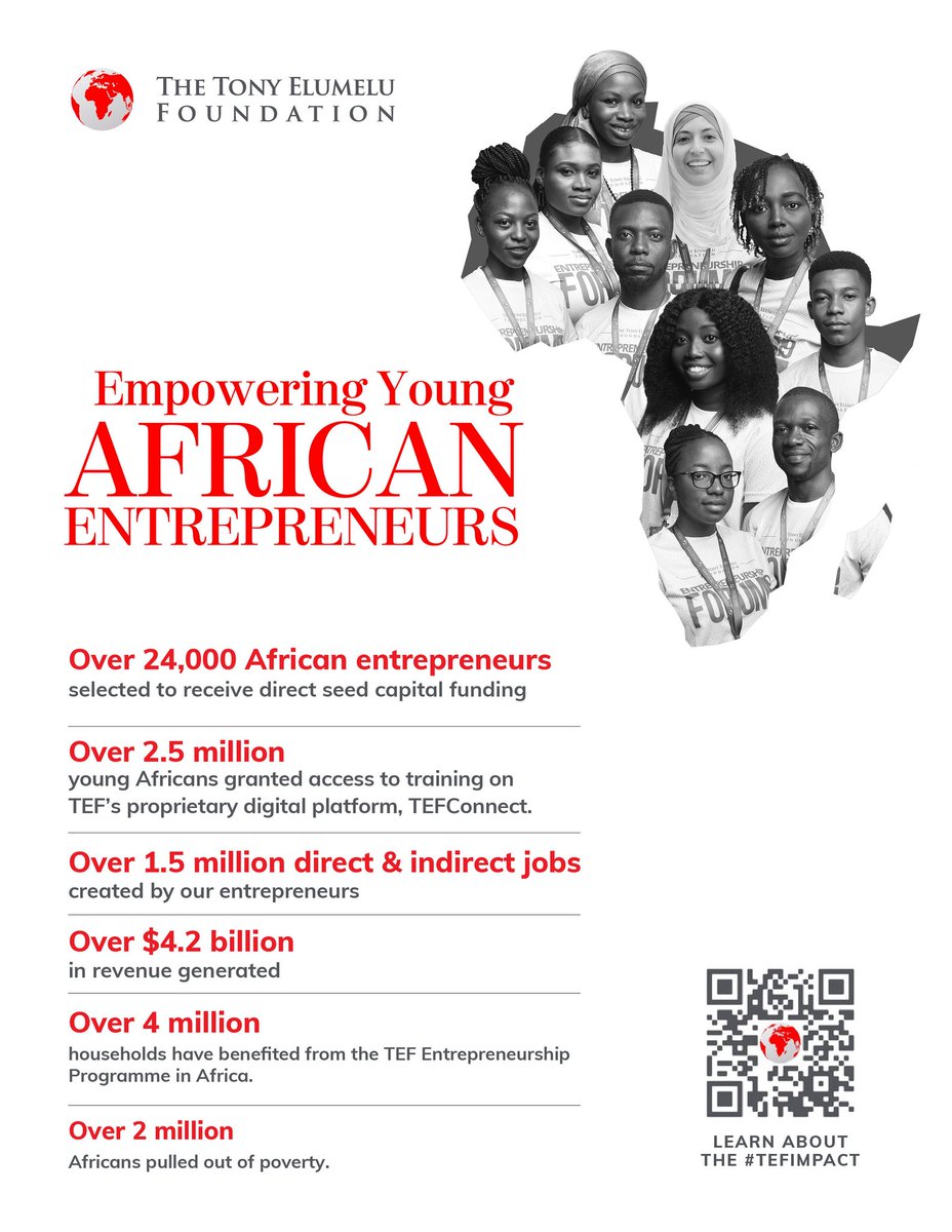 The Tony Elumelu Foundation is the leading philanthropy empowering a new generation of African entrepreneurs, driving poverty eradication, catalysing job creation across all 54 African countries, and increasing women economic empowerment. Since the launch of the TEF