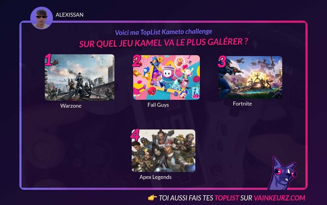 Selon vous c'est quoi le top 4 des jeux sur lesquels il va le plus galérer pour la suite de son challenge ?

Voici mon classement :