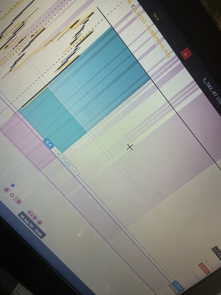 PAULOFX01's tweet image. 📈 Patience pays… another sniper entry locked in

#YoungTrader #ForexJourney #ChartWork #SniperEntries #TradeSetup #MarketDiscipline #PipHunters #InvestorMindset #DailyGrind #ForexLife