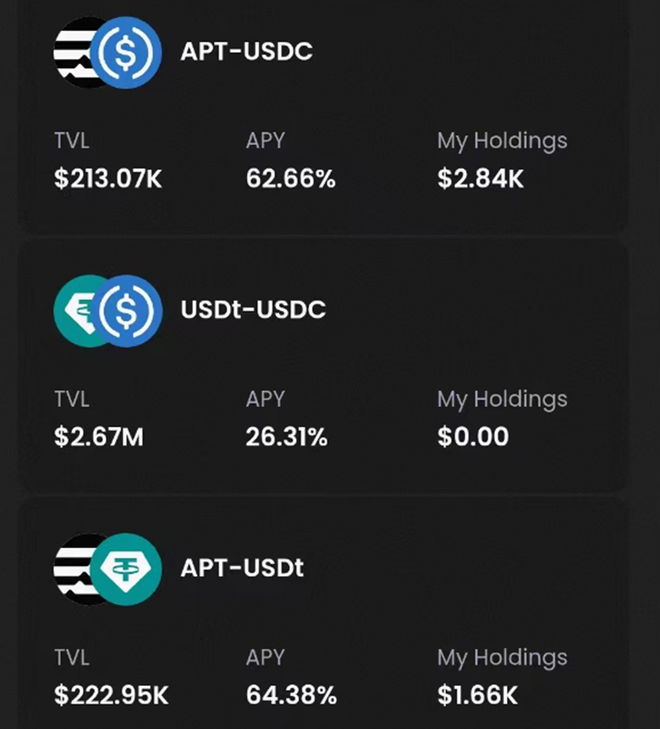 全网最详细介绍一下apt上收益策略goblin项目。
<a href="/the_goblin_fi/">Goblin Finance</a> 
一.目前可以参与的活动：
Goblin内容挑战赛，总奖池为 2,000 USDT，所有奖励将发放至获奖者的 Aptos Network 链上地址。
奖池还是比较丰厚的。如果没有奖励也不要灰心。