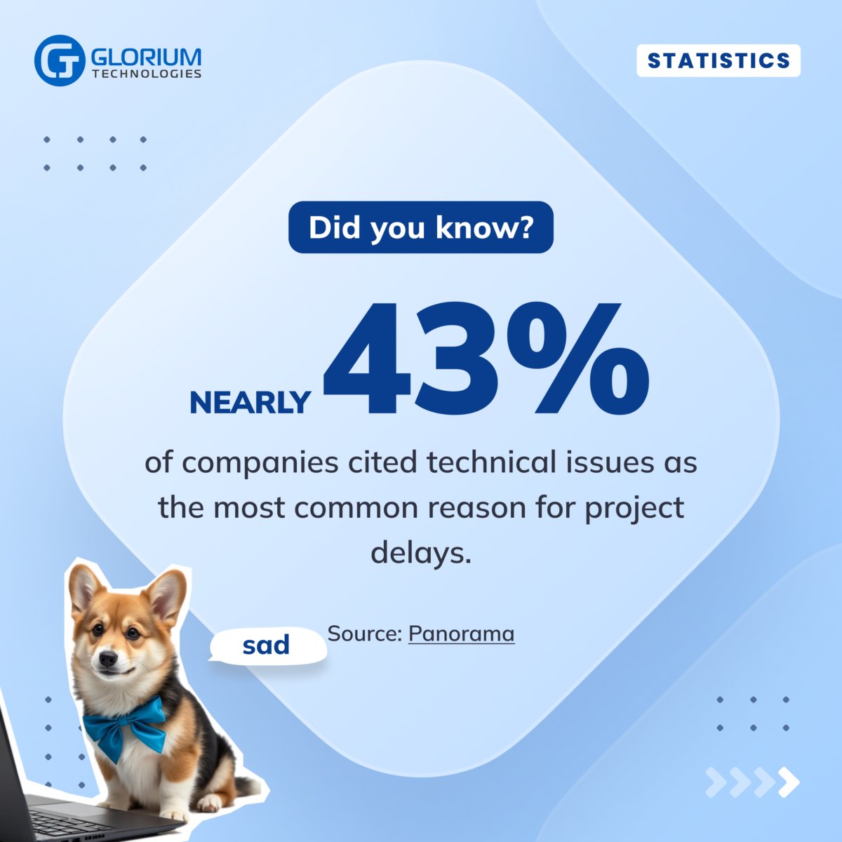 Glorium Technologies (@glorium_tech) on Twitter photo ⚙️ Technical hurdles slow down almost half of projects.
Recent data shows that 43% of companies cite technical issues as the main cause of project delays.
Whether it’s system incompatibility, lack of integration, or unexpected bugs — the impact is clear: missed deadlines, ⚙️ Technical hurdles slow down almost half of projects.
Recent data shows that 43% of companies cite technical issues as the main cause of project delays.
Whether it’s system incompatibility, lack of integration, or unexpected bugs — the impact is clear: missed deadlines,
