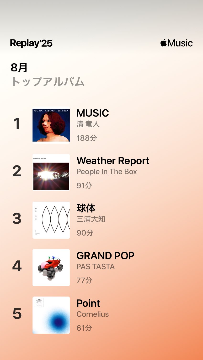 たぬきち たぬきち on X: 