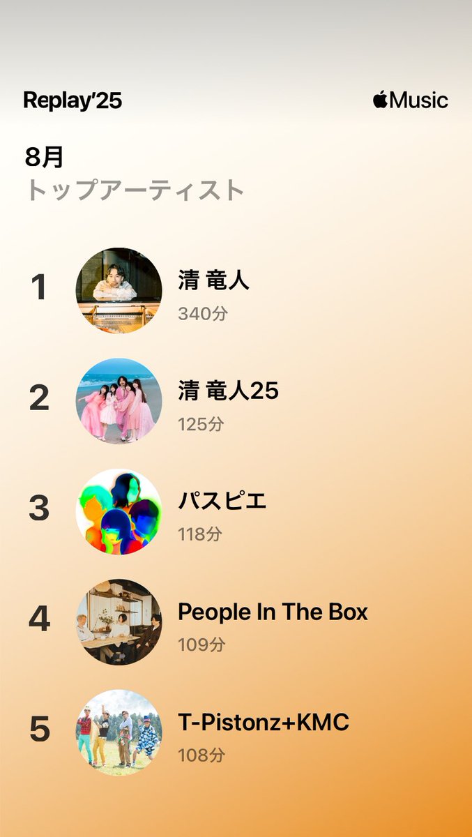 たぬきち on X: 