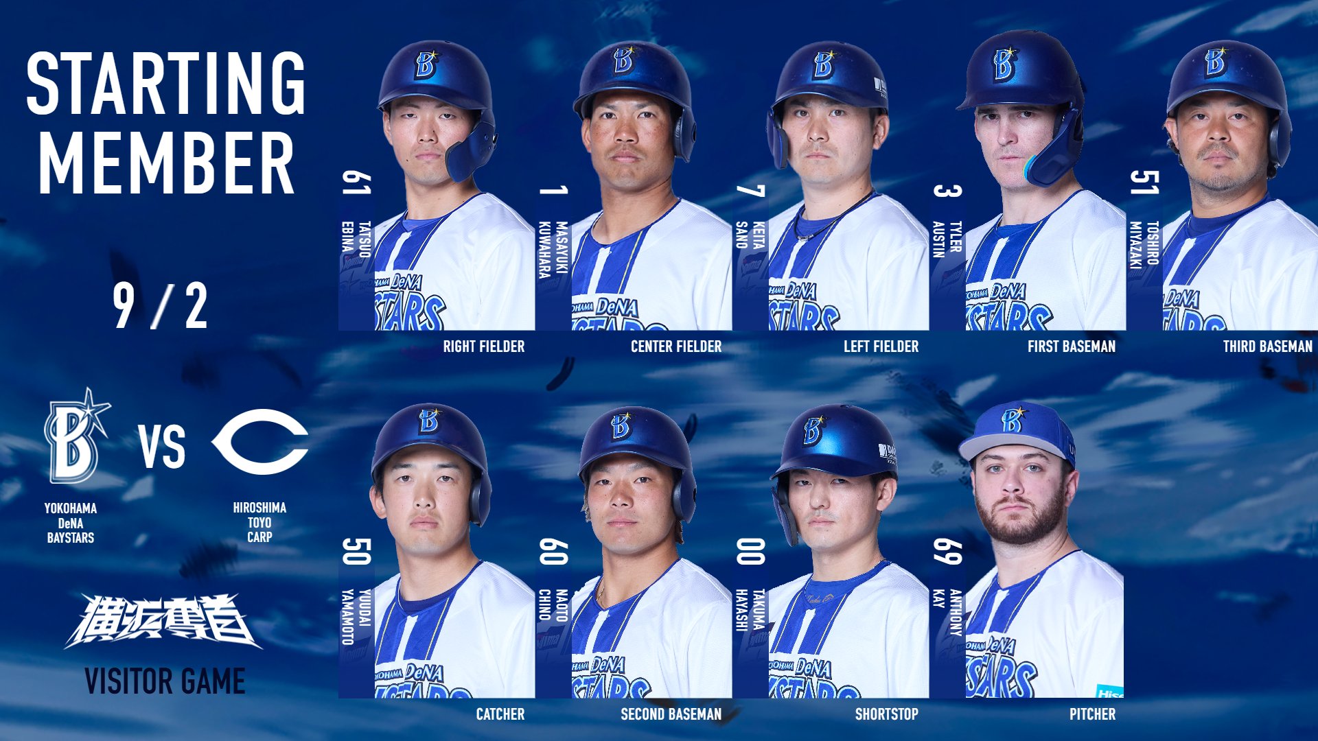 横浜DeNAベイスターズ ステージアップポイント 横浜DeNAベイスターズ on X: 