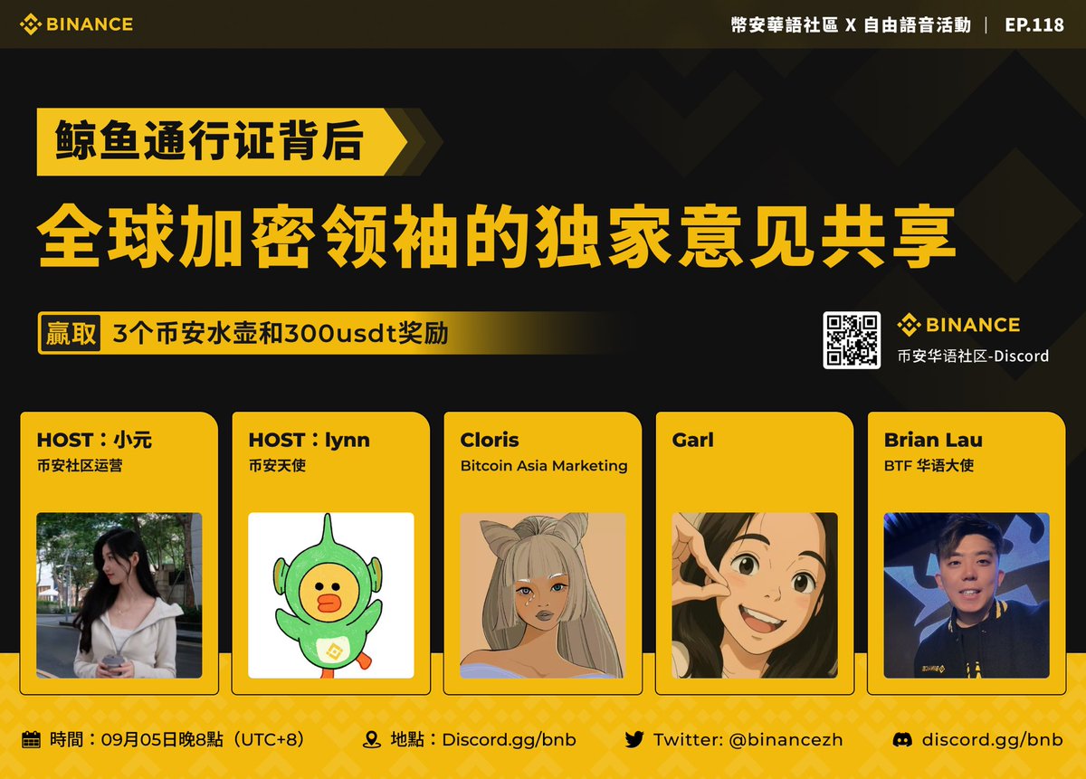 「Discord自由语音」本周五 比特币大会主题 晚八点来袭！

本期特邀<a href="/BrianLauQuedic/">Brian Lau🇨🇳🇭🇰🩵</a> 、<a href="/Cryptoera0/">Garland🧙‍♀️🪙☄️</a> 、<a href="/0xCloris/">Cloris</a> 做客直播间🙋

👩🏻‍🏫主持人：<a href="/xiaoyuanbinance/">小元</a>
<a href="/ahachia097040/">Lynn呀 🐡</a> 
关注转发加艾特三位好友并进入语音频道，discord.gg/bnb 抽两个币安枕～
评论区留问题抽5位获得20U奖励⬇️