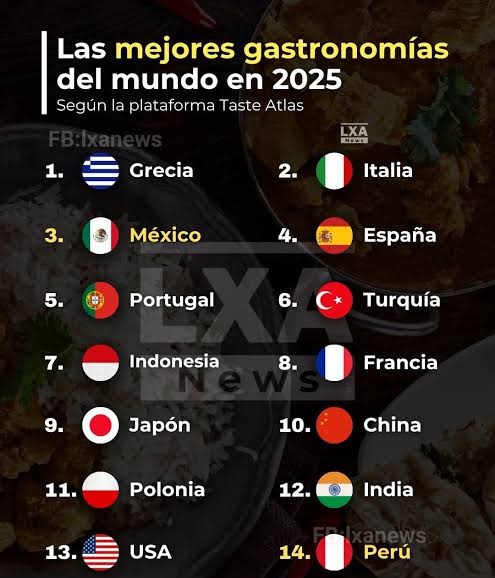 JulioM42347's tweet photo. #Mistura
Rubí y un zambo que prepara sanguito...supongo que terminará en arroz con leche😆, de cualquier modo, se ve interesante.🎥 

👁"Somos potencia en comida". Dato mata relato. https://t.co/9LX39qk8Us