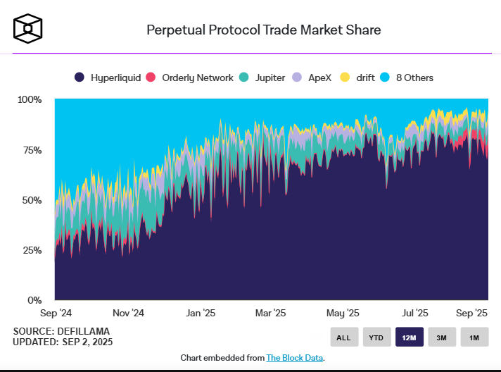 CryptoBusy tweet media