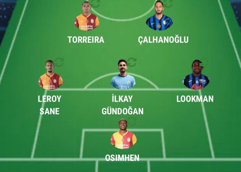 UCL'de başarı istiyorsak reçete belli. #HakanCimboma #LookmanCimboma