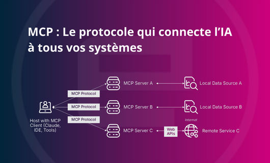 MCP, la technologie qui révolutionne l'intégration des IA en entreprise, est en train de changer la donne pour l'intégration des IA.

Article complet ici : hubs.ly/Q03GpDbW0

#TransformationDigitale #IA #Innovation #AI #MCP #Tech #FutureOfWork