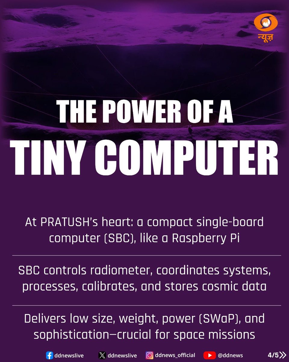 DDNewslive's tweet image. #SpaceScience #CosmicDawn #ISRO #PRATUSH #RamanResearchInstitute
@IndiaDST @DrJitendraSingh @isro @PIB_India @MIB_India