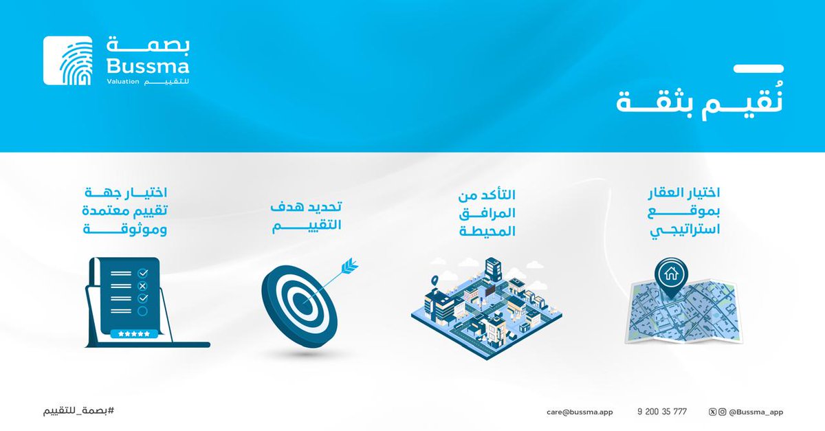 كيف تحول عقارك الى  استثمار ناجح؟
#بصمة_للتقييم