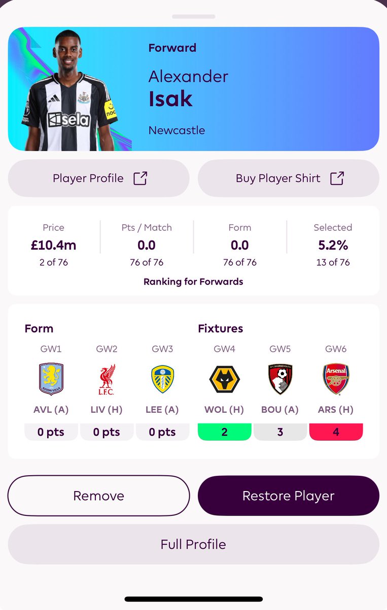 Tut tut FPL

You’re sooooo outdated! 

So… who’s buying him?? 

#isak