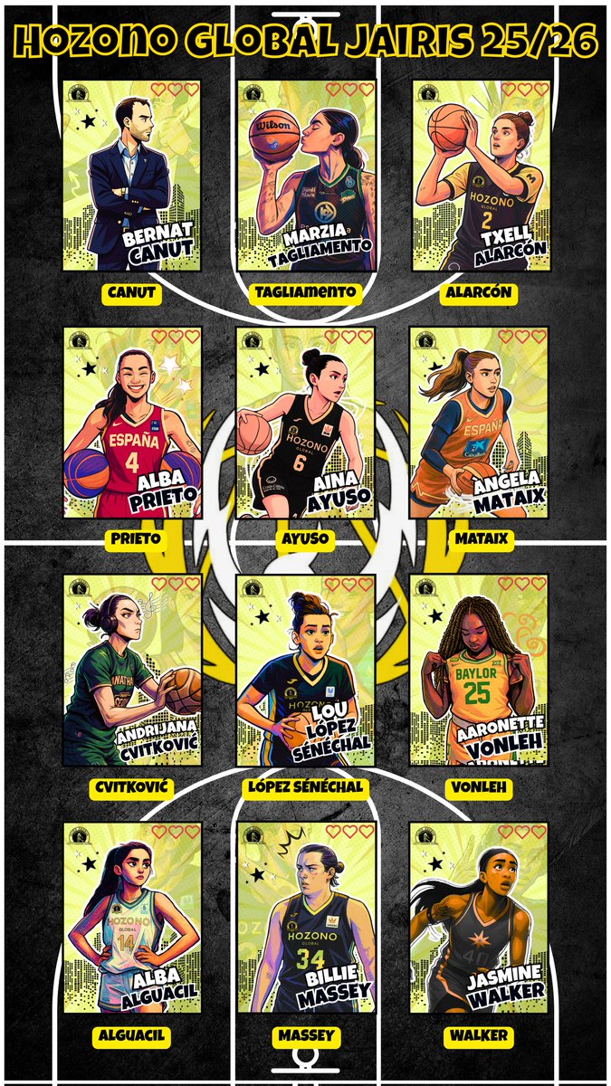 Esta temporada me apetecía hacer algo diferente, así que os traigo una edición muy especial inspirada en el anime y la cultura del comic.

<a href="/CBJairis/">Hozono Global Jairis</a>
#LFEndesa