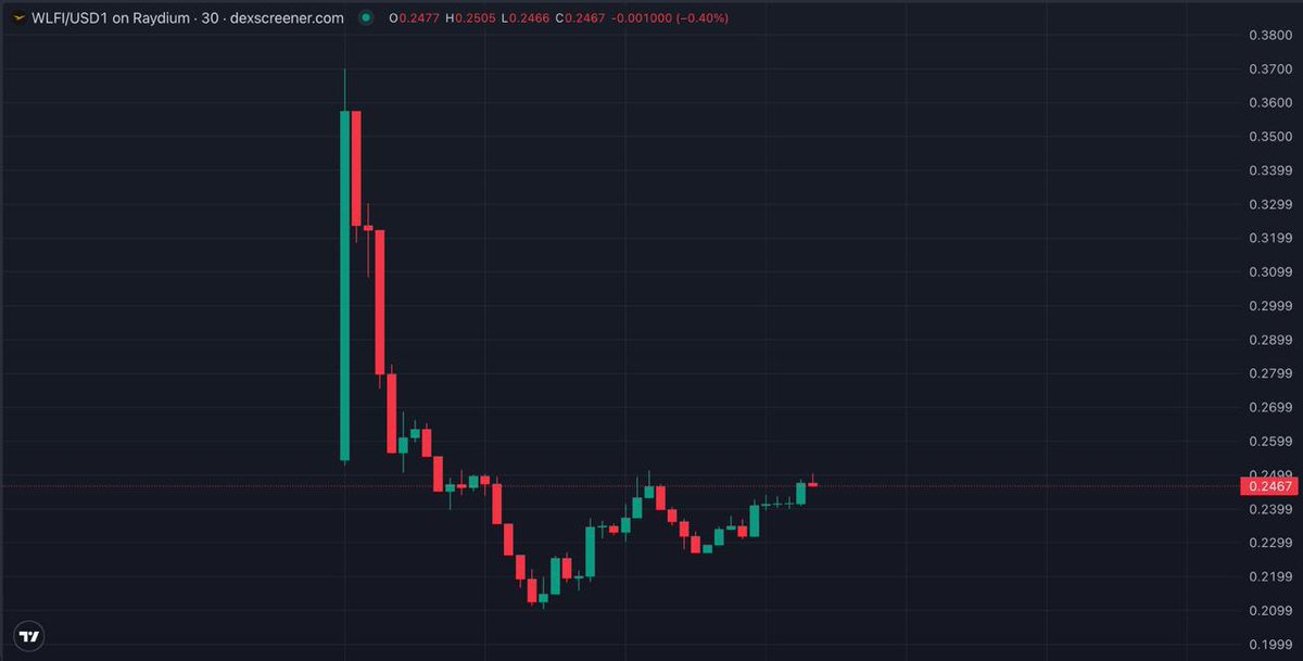 Kyledoops tweet media