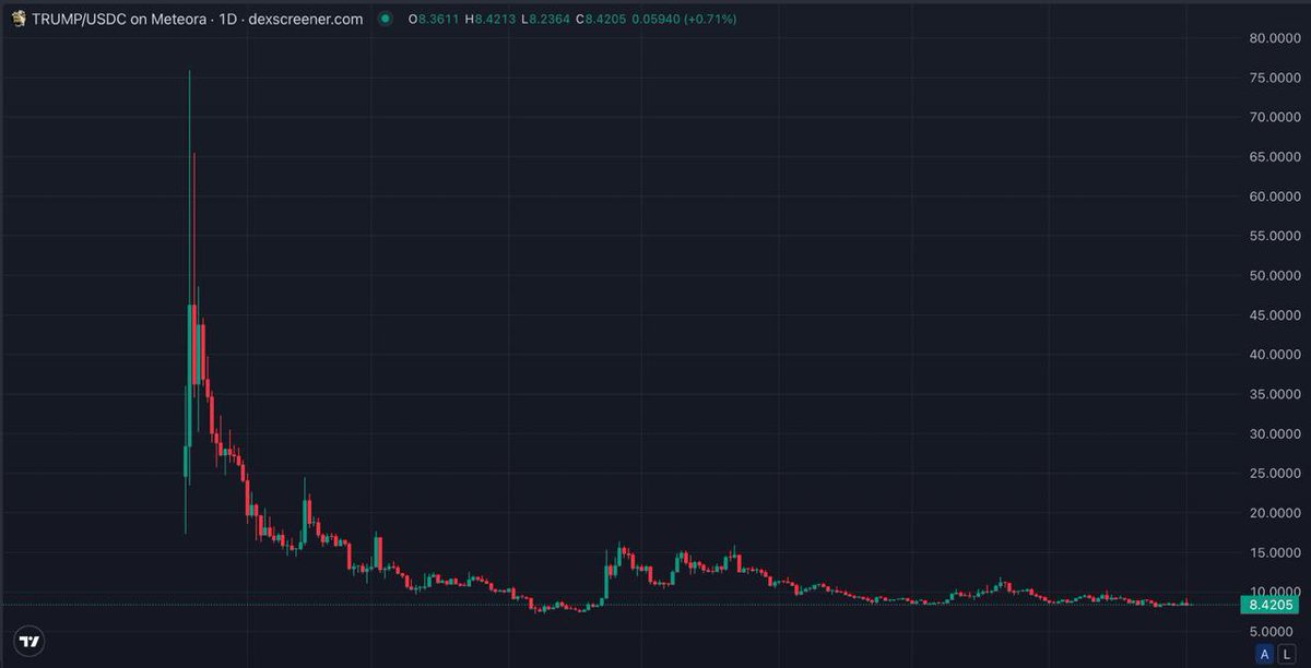 Kyledoops tweet media