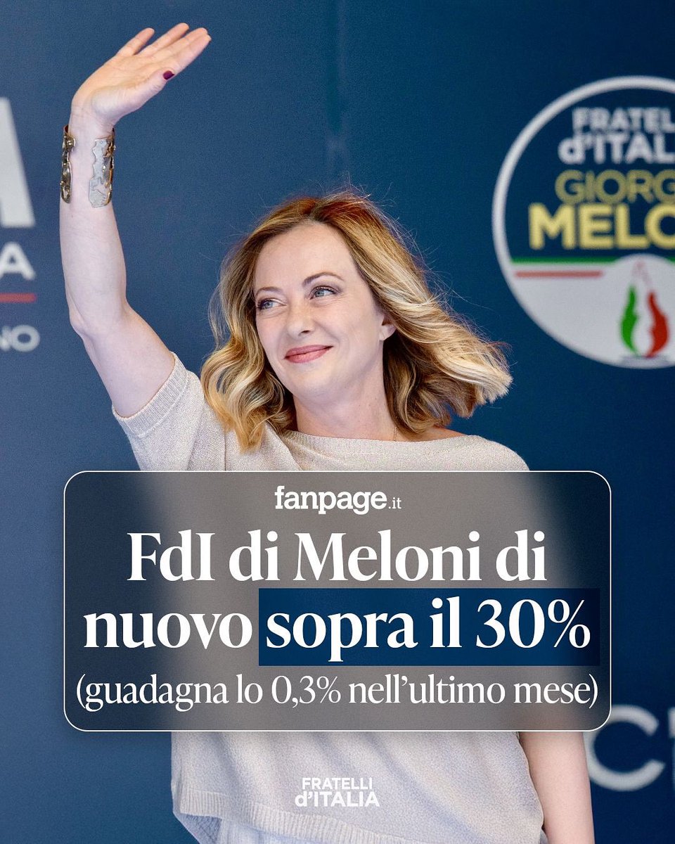 L’estate tramonta, il consenso per Fratelli d’Italia no.