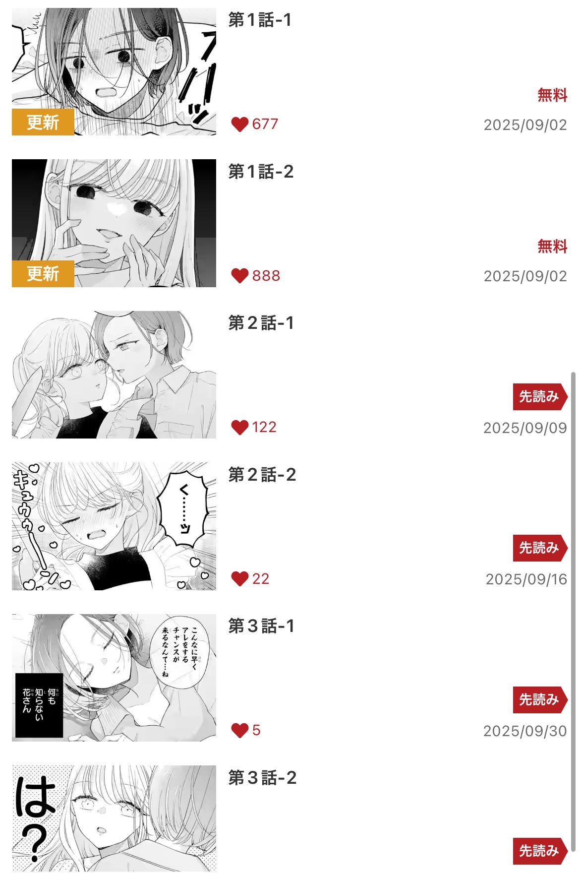 ちさこ🍺新連載開始 on X: 