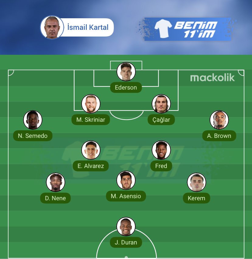 Can yakar can !
#fenerbahçe 
#transfer