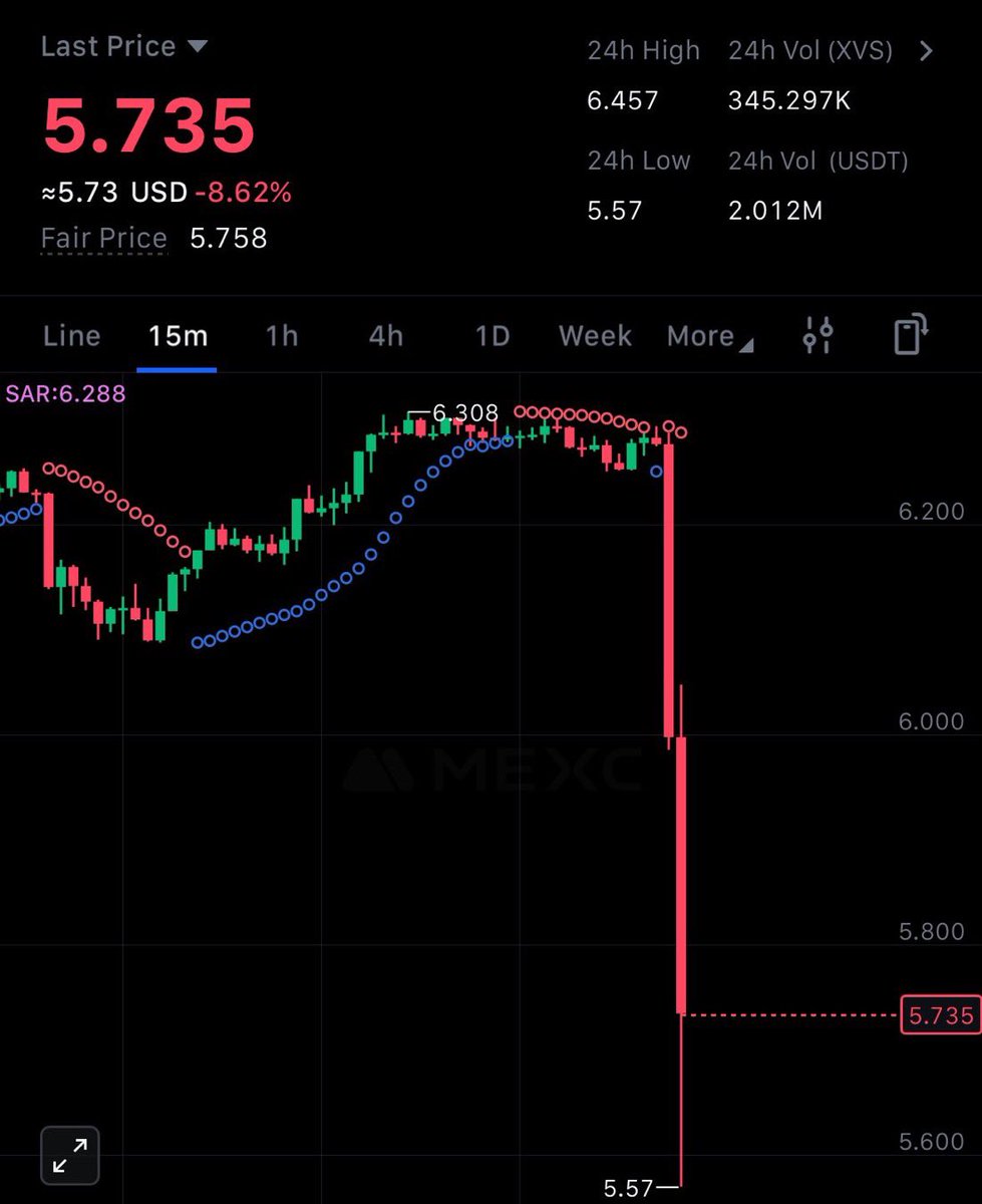 Abhi | AP Collective tweet media