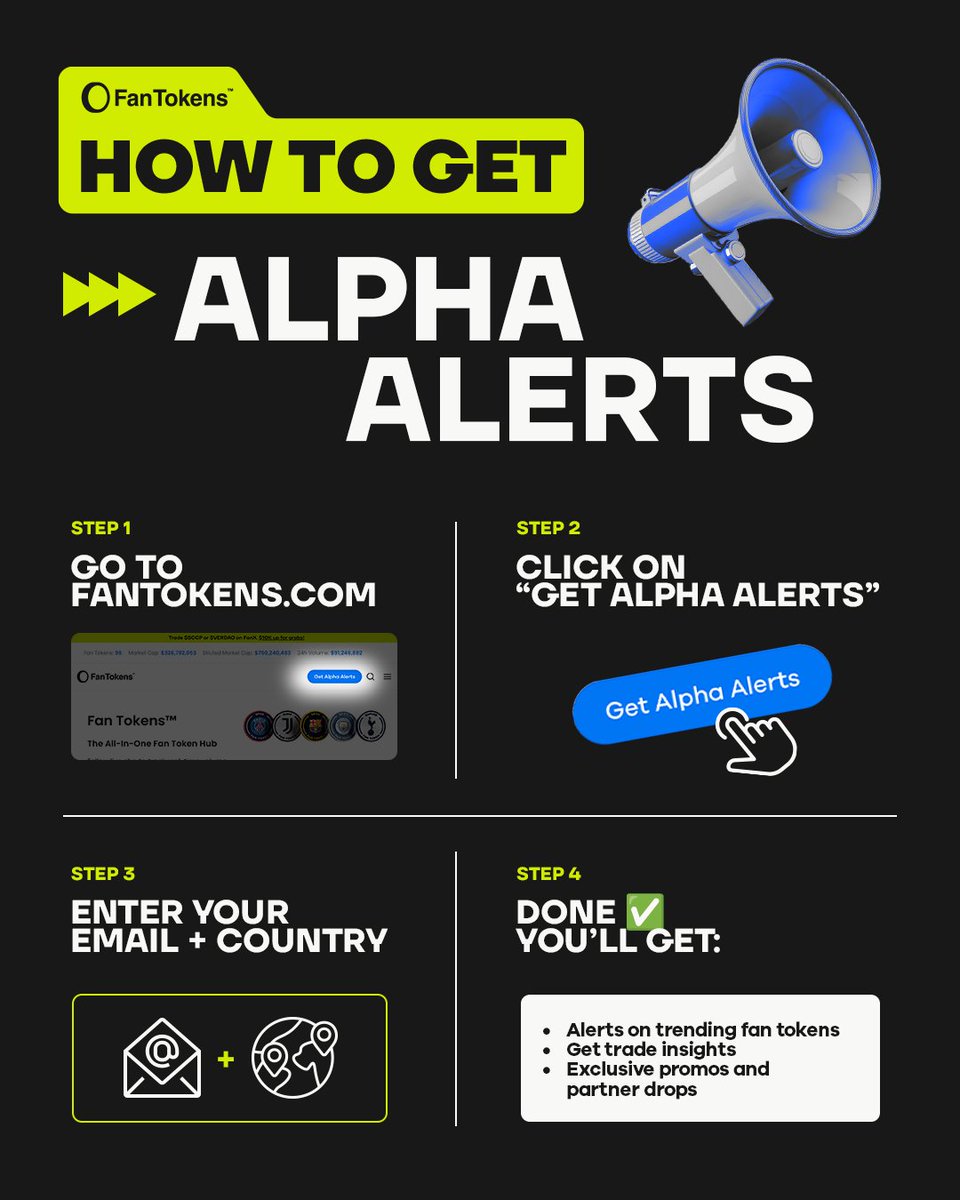 ChilizESP's tweet image. ¿Todavía no has activado las Alertas Alpha? 🚨

1️⃣Visita fantokens.com
2️⃣Haz clic en “Recibir Alertas Alpha”
3️⃣Introduce tu correo electrónico y país

✅ ¡Listo! Recibirás una nueva alerta cada vez que haya actualizaciones, novedades o exclusivas.

#FanTokens | #Socios