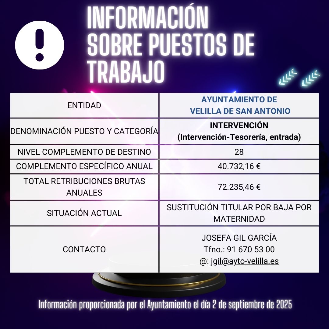 📢 INFORMACIÓN SOBRE PUESTOS DE TRABAJO: AYUNTAMIENTO DE VELILLA DE SAN ANTONIO