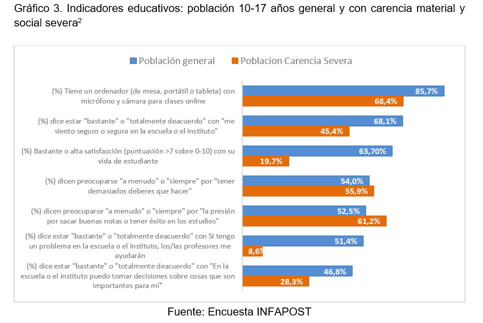proyecto I+D+i INFAPOST tweet media