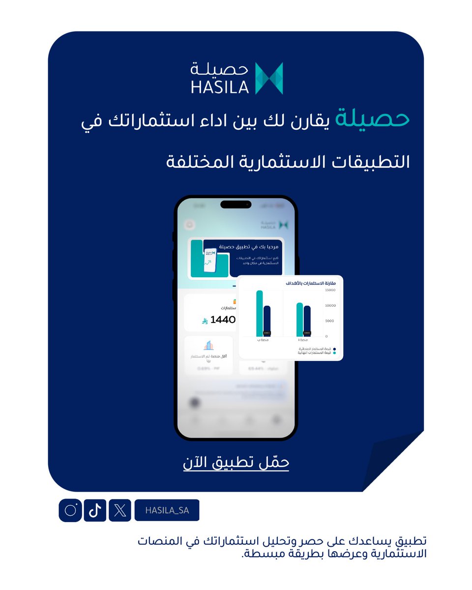 متى آخر مرة راجعت فيها أداء استثماراتك بالتطبيقات الاستثمارية؟

إذا ما تتابع، كيف بتعرف إن كنت تربح ولا تخسر؟

راقب أداء استثماراتك….حصيلة 📉