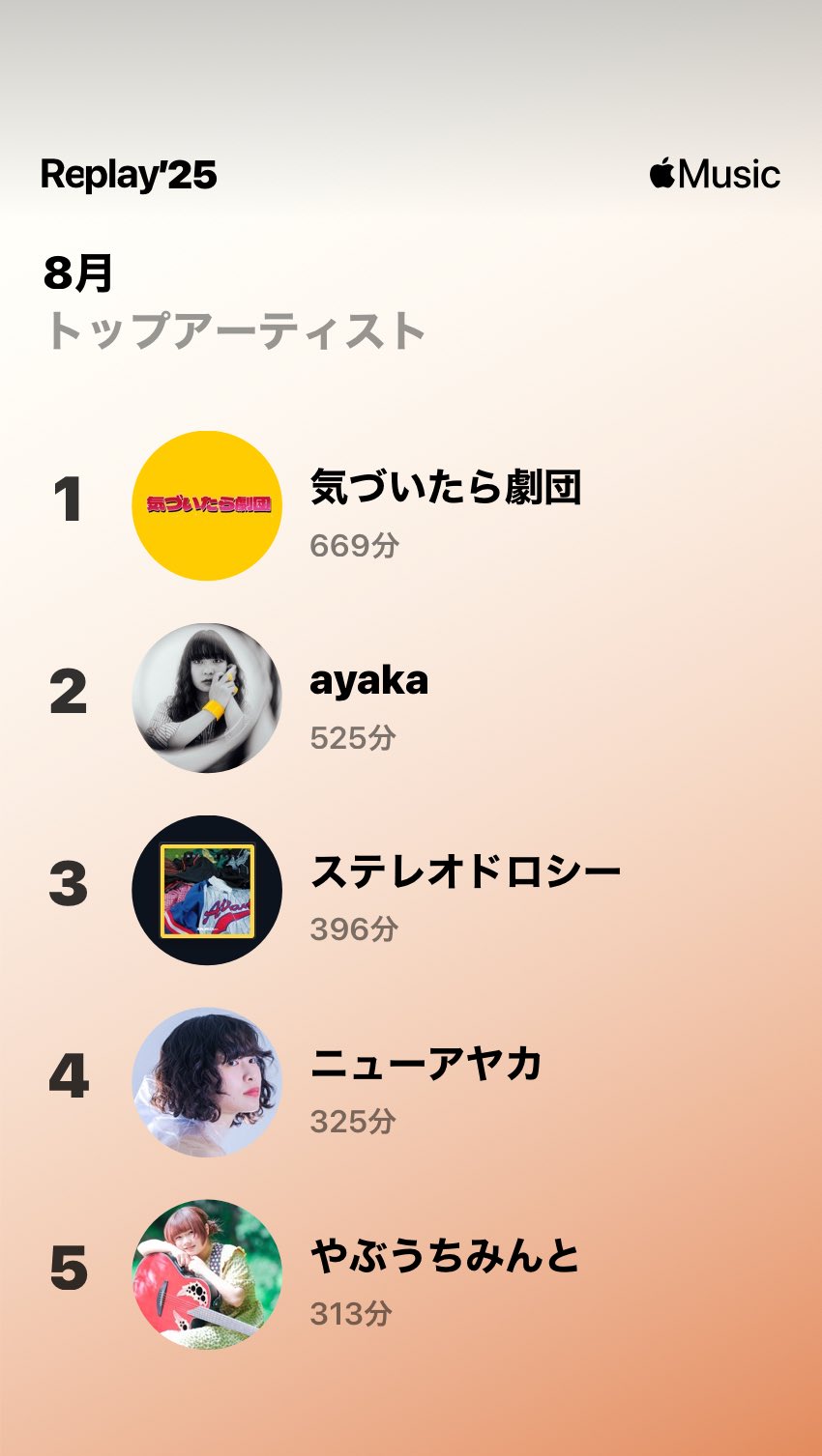 こーだい🦌✨✨🌻🦕⚡️ on X: 