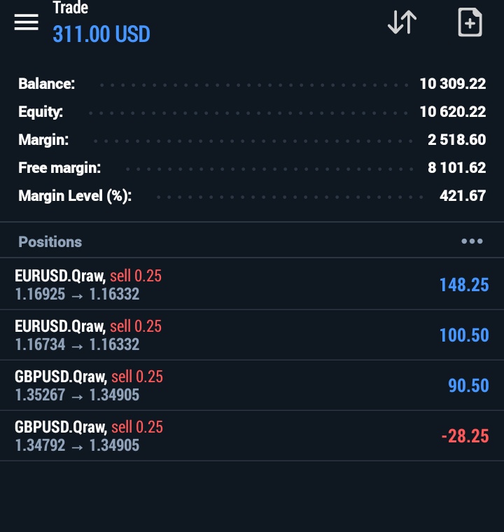 _royalty9ja's tweet photo. August dump… losses, wins, cake &amp; charts 🎂📉📈💖 https://t.co/RprFIan1Ip