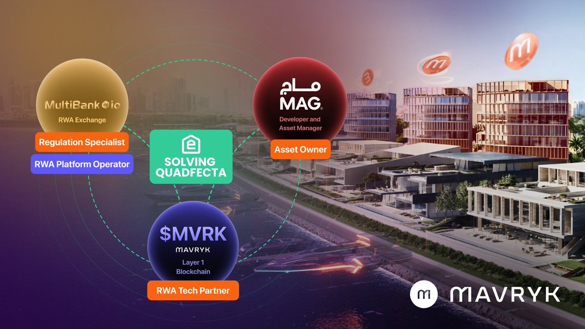 not him (@not_rho) on Twitter photo In 2025, luxury real estate enters the blockchain era.
MAG Lifestyle's premier properties including Dubai’s groundbreaking Keturah Reserve and the iconic Ritz-Carlton Residences, will be tokenized on the <a href="/MavrykNetwork/">Mavryk Network | Tokenizing $10B in RWAs</a> blockchain and traded via MultiBank’s RWA platform.
This In 2025, luxury real estate enters the blockchain era.
MAG Lifestyle's premier properties including Dubai’s groundbreaking Keturah Reserve and the iconic Ritz-Carlton Residences, will be tokenized on the <a href="/MavrykNetwork/">Mavryk Network | Tokenizing $10B in RWAs</a> blockchain and traded via MultiBank’s RWA platform.
This