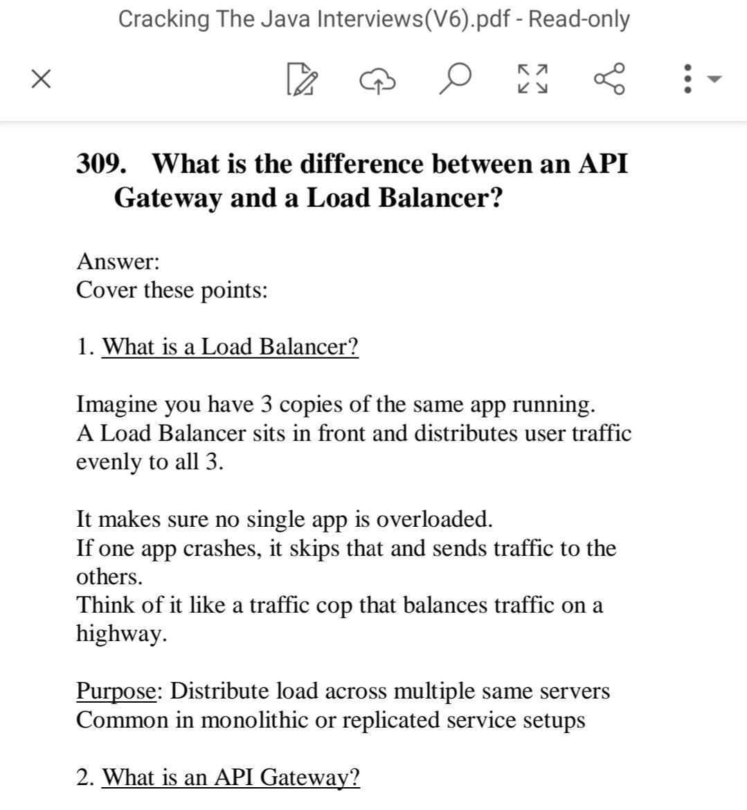 SumitM_X's tweet image. One of the most asked Java Microservices Interview Question: