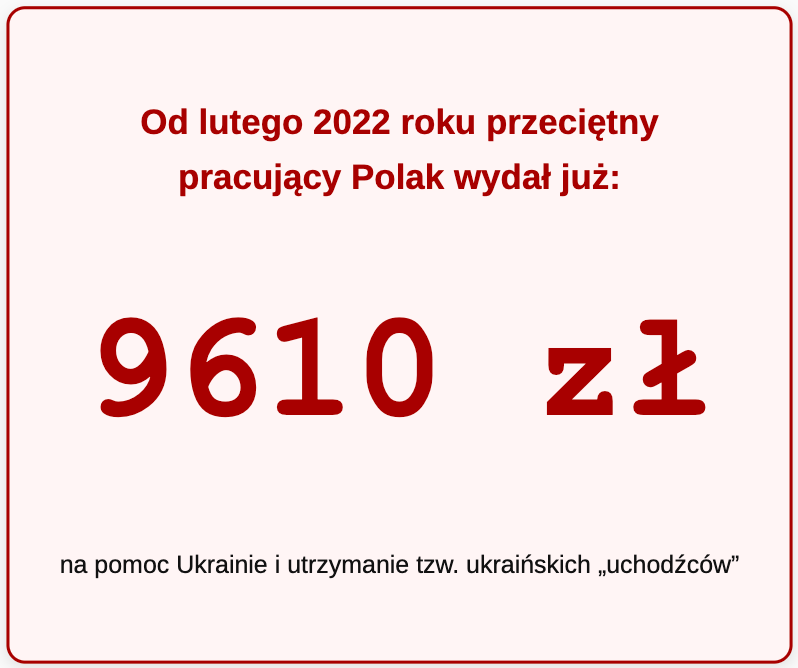 UkroWatch's tweet photo. Przeciętny pracujący Polak wydał już prawie 10 tysięcy złotych na „pomoc” Ukrainie i tzw. ukraińskim „uchodźcom”. 

Kwota ta rośnie z dnia na dzień i póki co nie zanosi się na zmianę.  

Licznik i analiza wydatków👉 https://t.co/LeDpxYNZCT https://t.co/GBVfQi5mMR