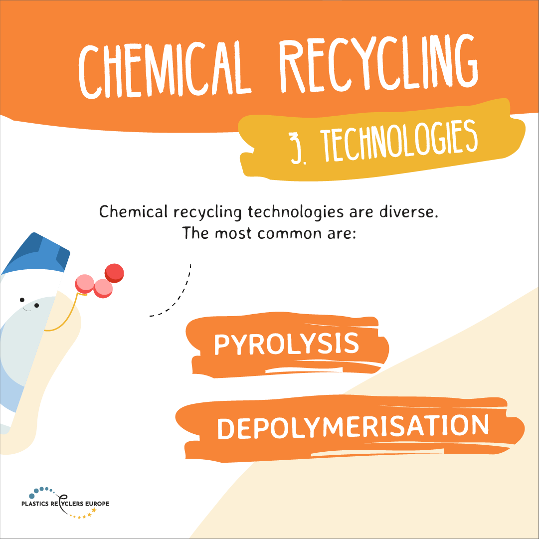#ChemicalRecycling might sound complex… but we simplified its process in a simple factsheet for you ✅

Here’s how it starts:

1️⃣ Plastic is collected &amp; sorted
2️⃣ Then it’s shredded, washed &amp; prepped, just like in #MechanicalRecycling

Download our factsheet 👉