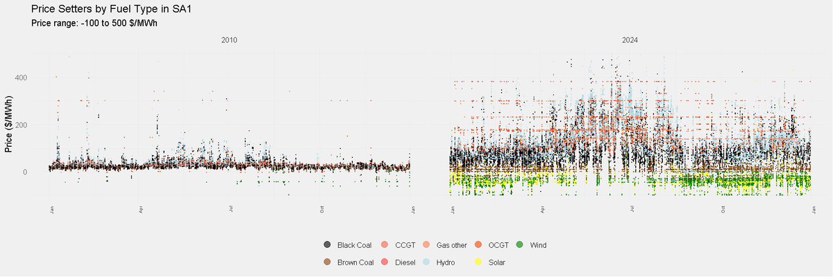 Ben Beattie tweet media
