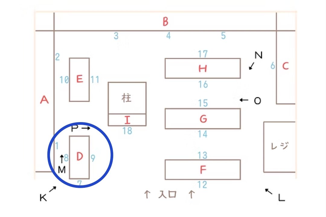 すこんぶ 横浜ジョイナス店
さんに、本日9/2の夕方に 
#簪 を12本納品させていただきました🙋
(1本写真忘れました)
店頭に並べきれなくて、在庫置きした作品もありますので、お声掛けしてみてください。
また #ピアス #イヤーカフ 
#バッグチャーム の用意もございます✨
↓こちらのD-8番の棚です😆