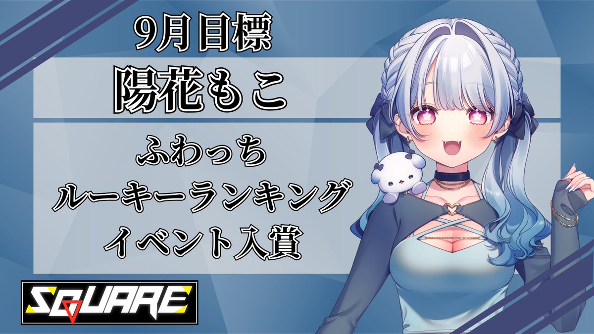 triangular_sq_v's tweet image. #Triangular #TriangularSQ
9月の《 陽花もこ 》さんの目標です!
【 ふわっち ルーキーランキングイベント入賞 】📺✨
目標達成で事務所からプレゼント!?🎁
是非、応援よろしくお願い致します🙌🏻
#Vtuber  #Vライバー #IRIAMライバー