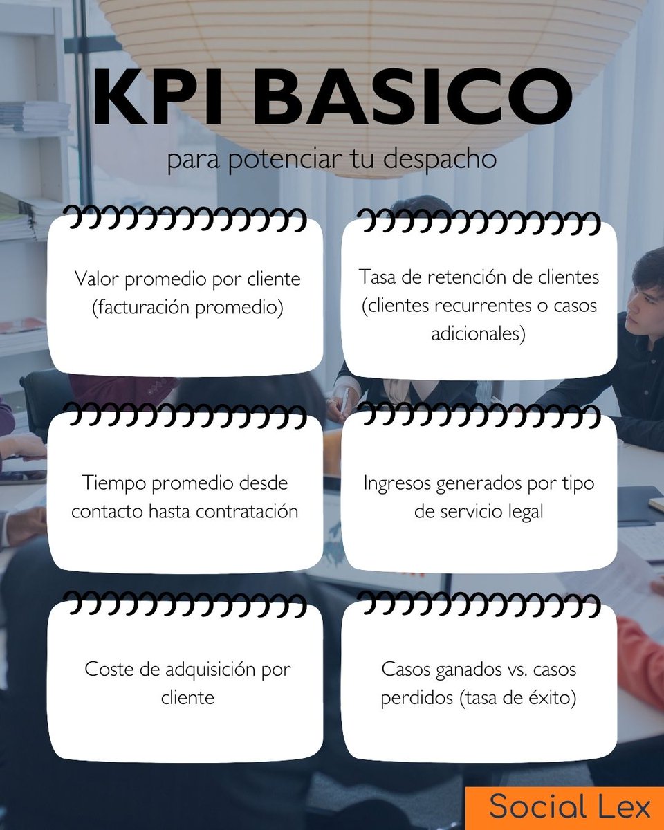 Tener una estrategia de ventas sin medir resultados es como navegar sin brújula.

Sin indicadores claros, es difícil saber qué funciona.

Te compartimos los indicadores básicos que todos deben medir para tomar decisiones estratégicas y potenciar su desarrollo.