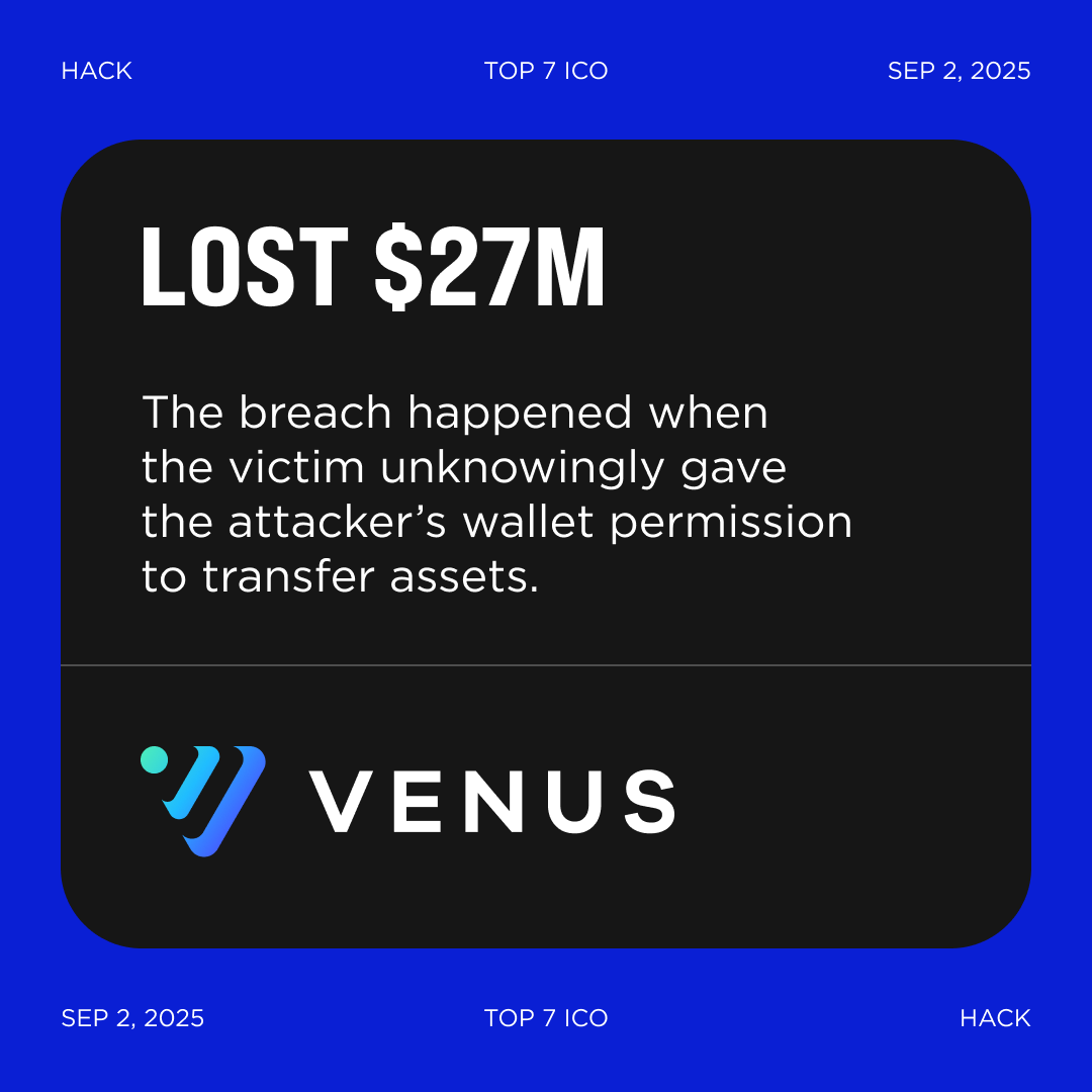 Top 7 Crypto | Analytics & Alpha tweet media