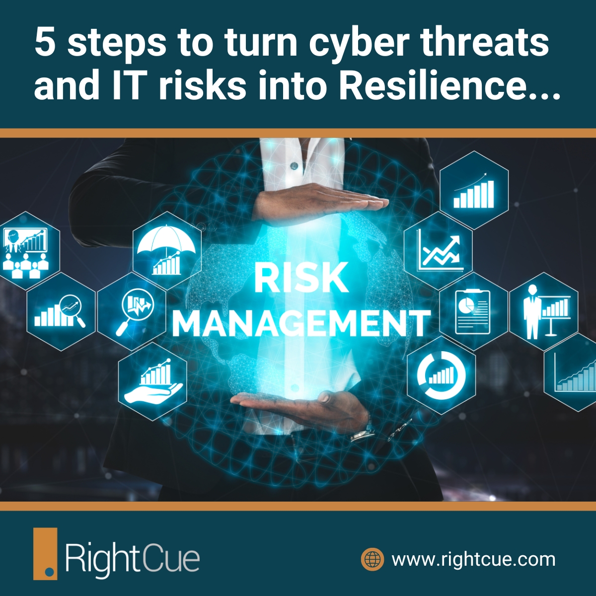 RightCue tweet media