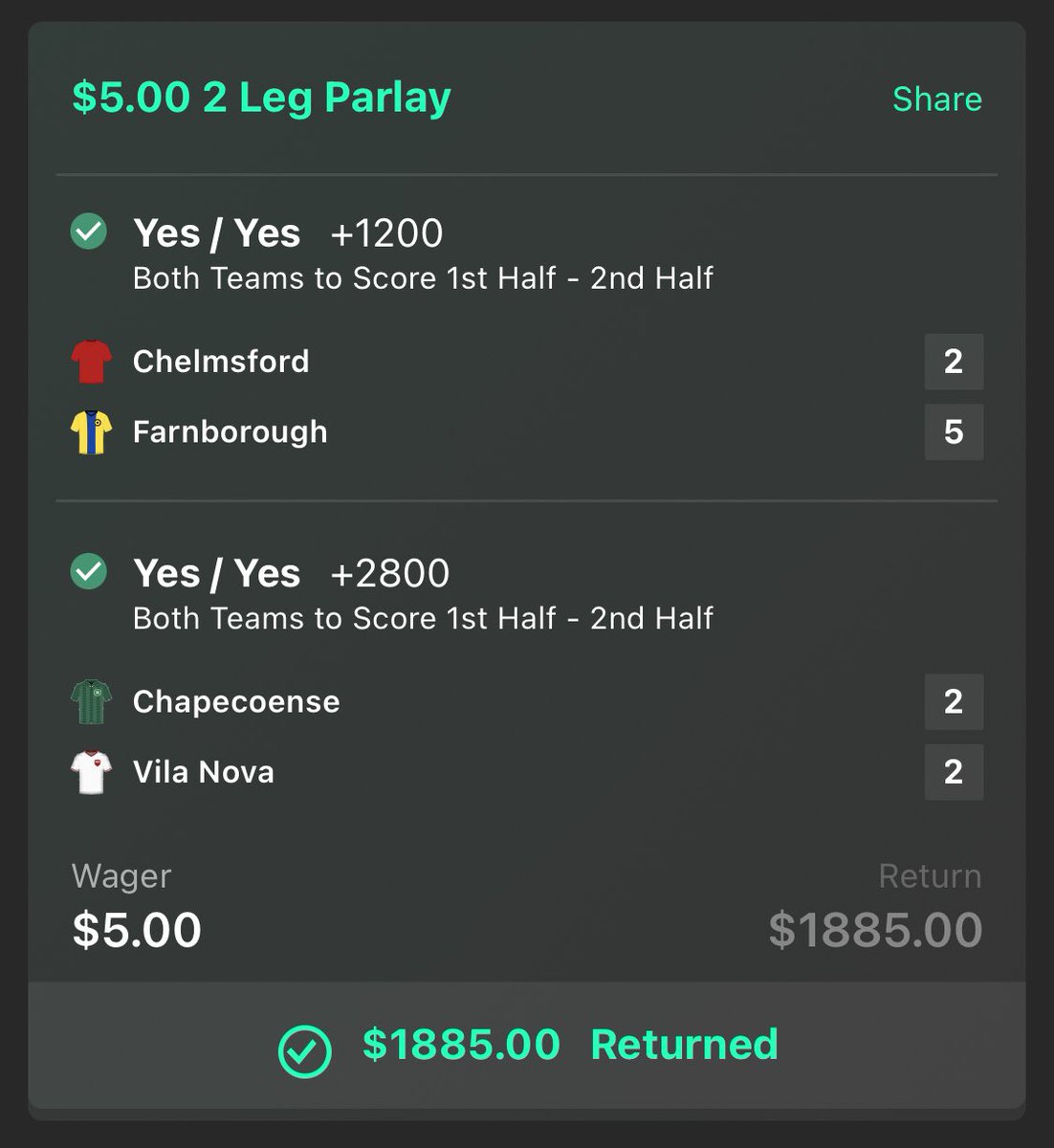 Bolek_btts's tweet image. 🏴󠁧󠁢󠁥󠁮󠁧󠁿🇧🇷 💥$1885💥 376/1 doubles 🤩
