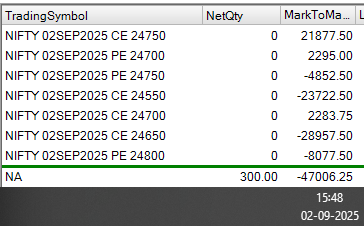 Vaidya Stocks & Finance Pvt. Ltd. tweet media