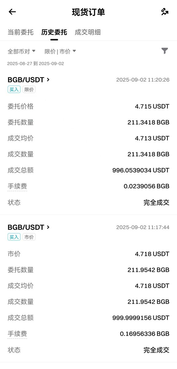 $BGB 上午看线有启动迹象，加仓了点，这下午就开始放利好了，这时候盘整完成发利好就是告诉市场要搞事了，上车🚀🚀🚀