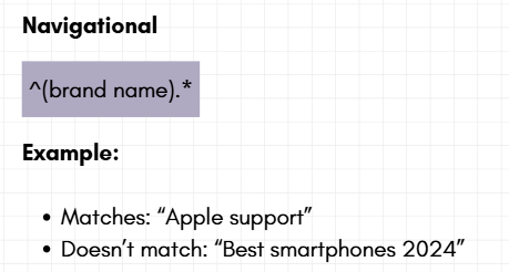jai_busa's tweet photo. Day 3 of the GSC Regex Series

Navigational Intent: This regex matches queries starting with your brand name.

Query: ^(brand name).* https://t.co/1pwVhlhWSt