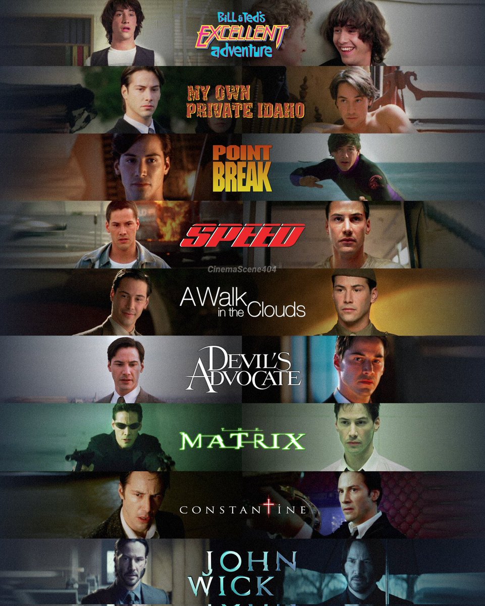 Today is Keanu Reeves’ 61st birthday!