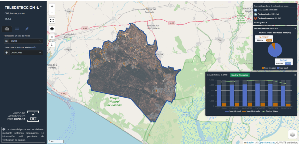 📲 La Confederación Hidrológica del Guadalquivir extiende a los cultivos de arroz en el Bajo Guadalquivir el control por teledetección automática a través de inteligencia artificial.
🤝 Sistema desarrollado por la CHG en colaboración con <a href="/unisevilla/">Universidad de Sevilla</a>.
feragua.com/lavozdelregadi…